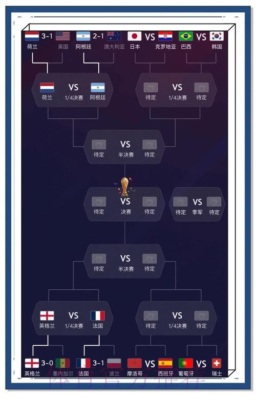 下载热门APP：实时获取世界杯比分的最佳选择