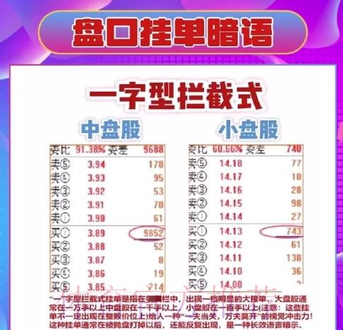 深入解析世界杯盘口教程热点