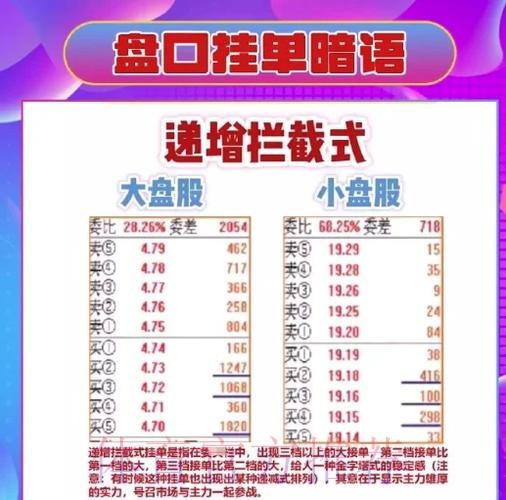深入解析世界杯盘口教程热点