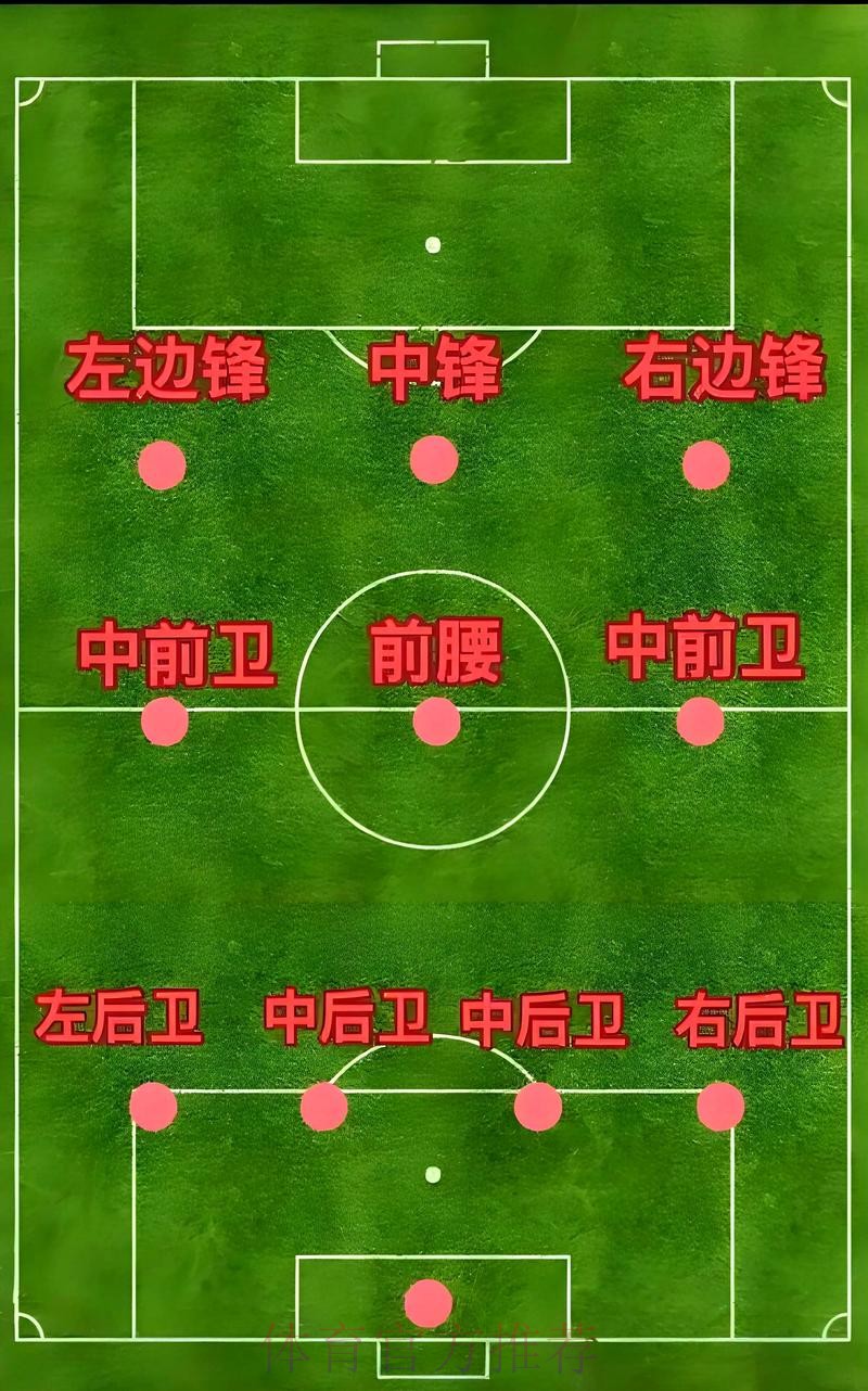 解析世界杯球队防守能力与表现 解析世界杯球队防守能力与表现