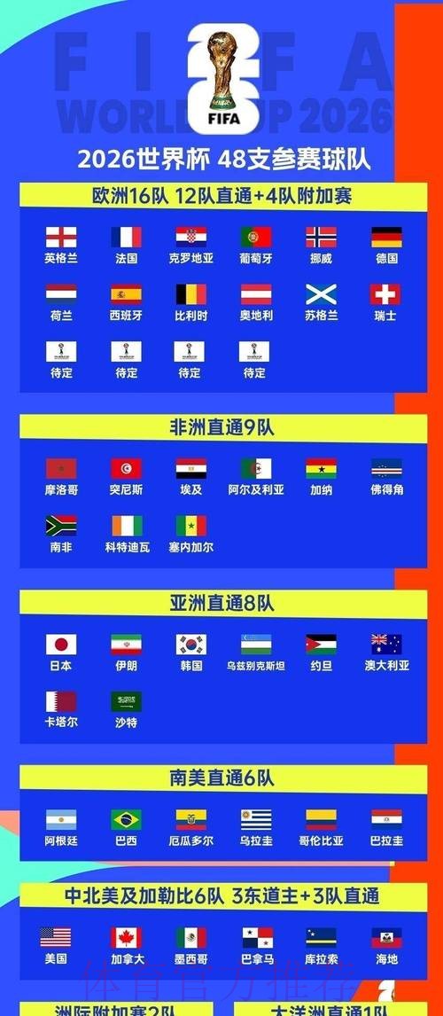 2026世界杯投注APP下载指南 2026世界杯投注APP下载指南